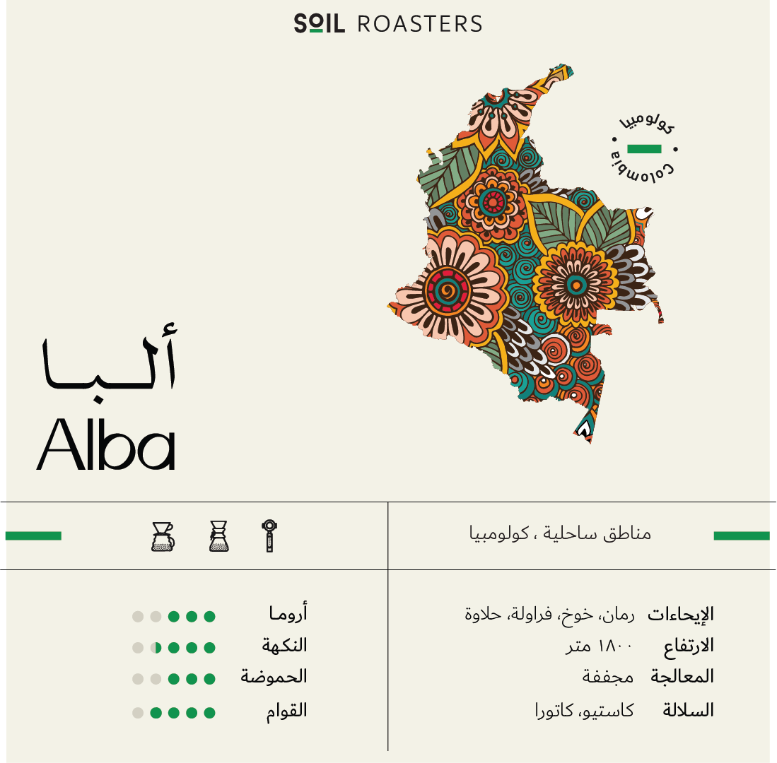 Alba - البا