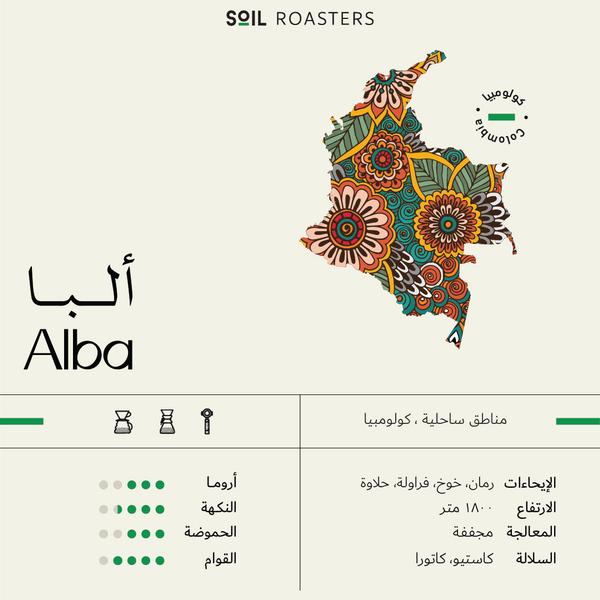 Alba - البا