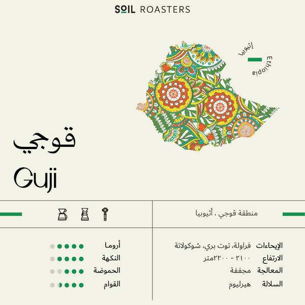 Ethiopia Guji - إثيوبيا قوجي