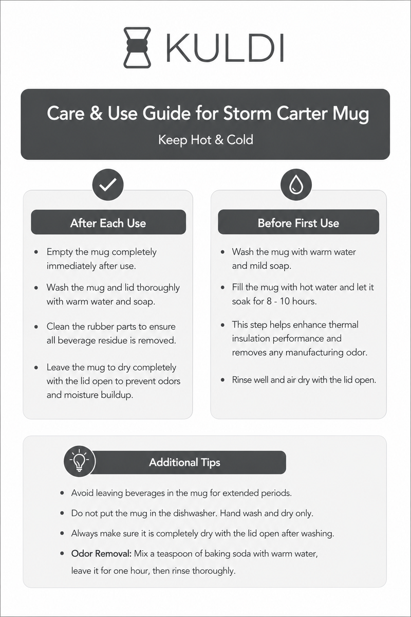 Mug storm Sienna - مق ستورم