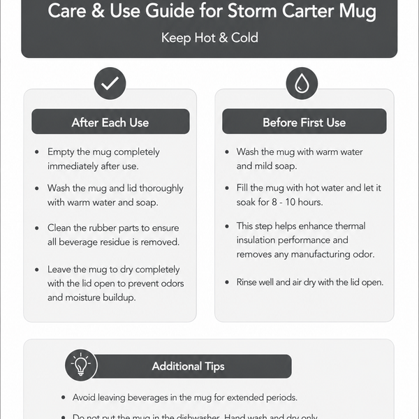 Mug carter black - مق ستورم اسود