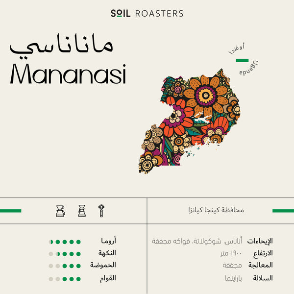 ماناناسي | Mananasi