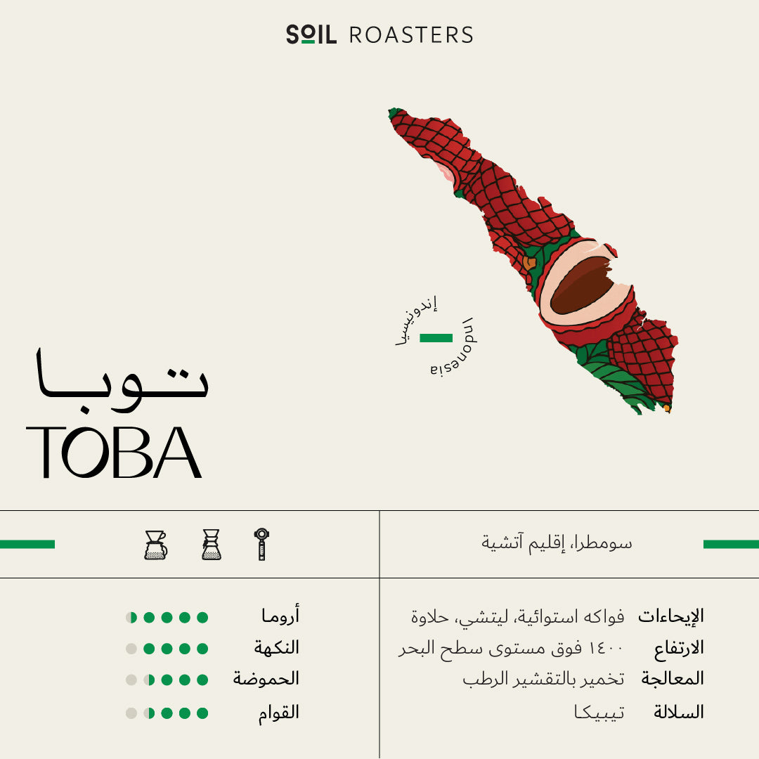 توبا | Toba